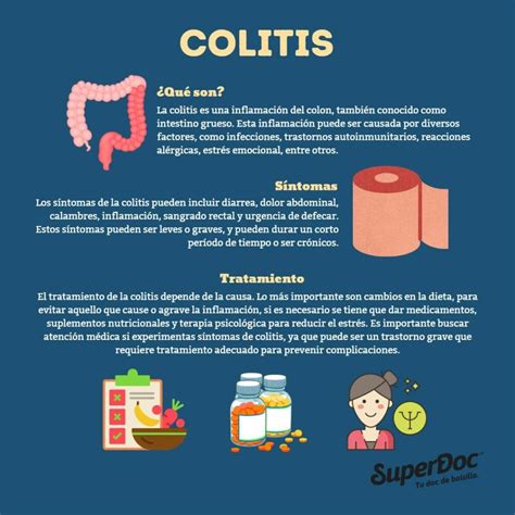 sintomas de colitis - mapa de asia con nombres
